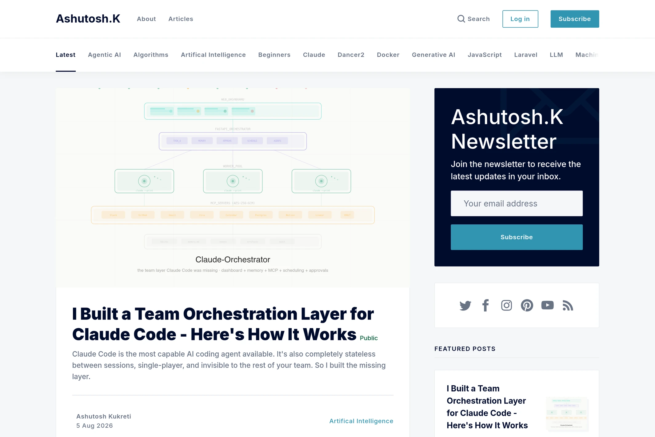 Screenshot of Ashutosh.K — Ghost theme website