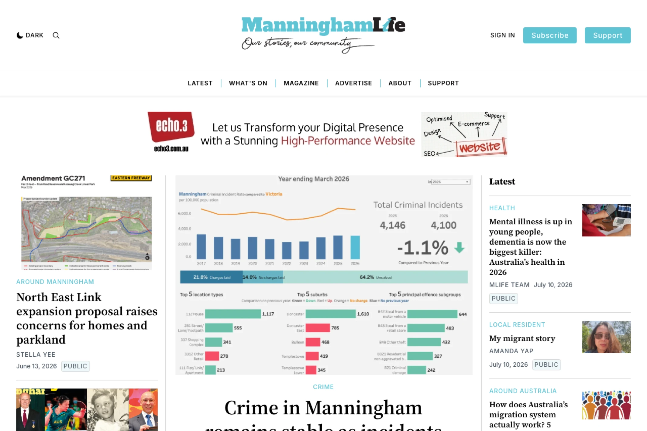 Screenshot of Manningham Life — Ghost theme website