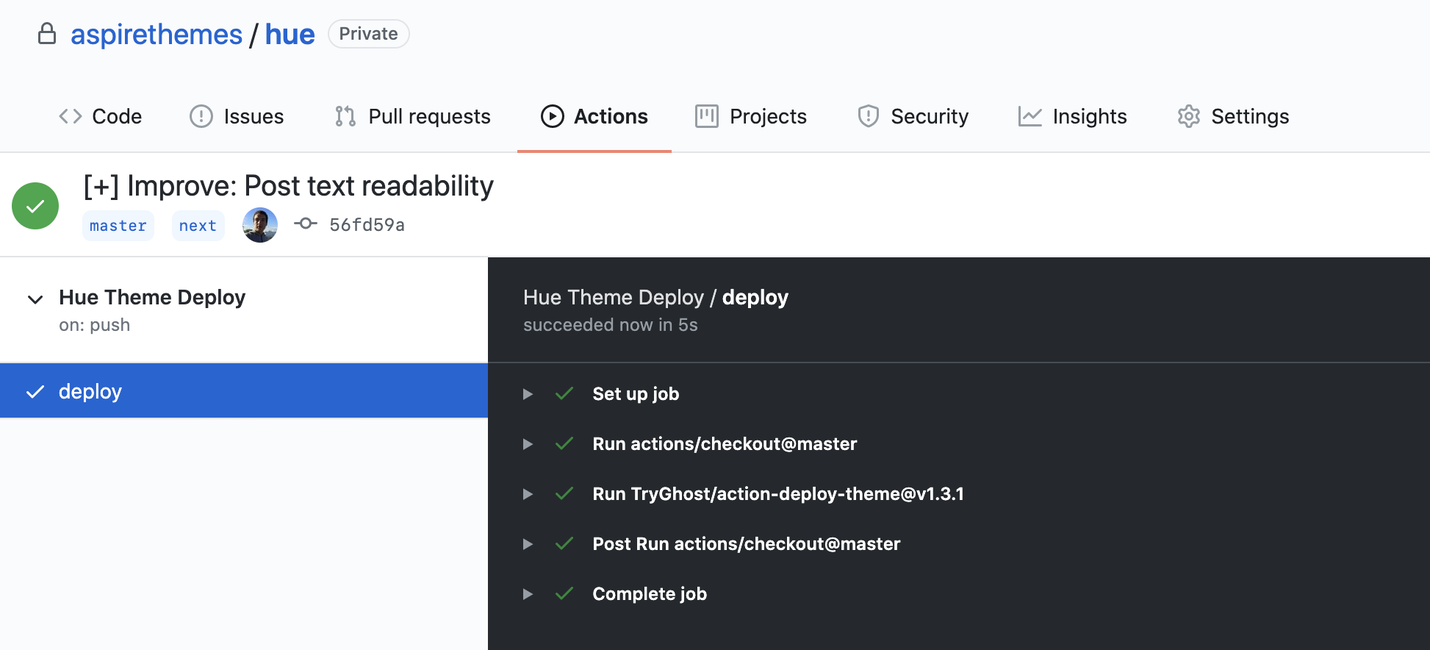 Hue ghost theme — documentation Ghost CMS Theme GitHub Actions
