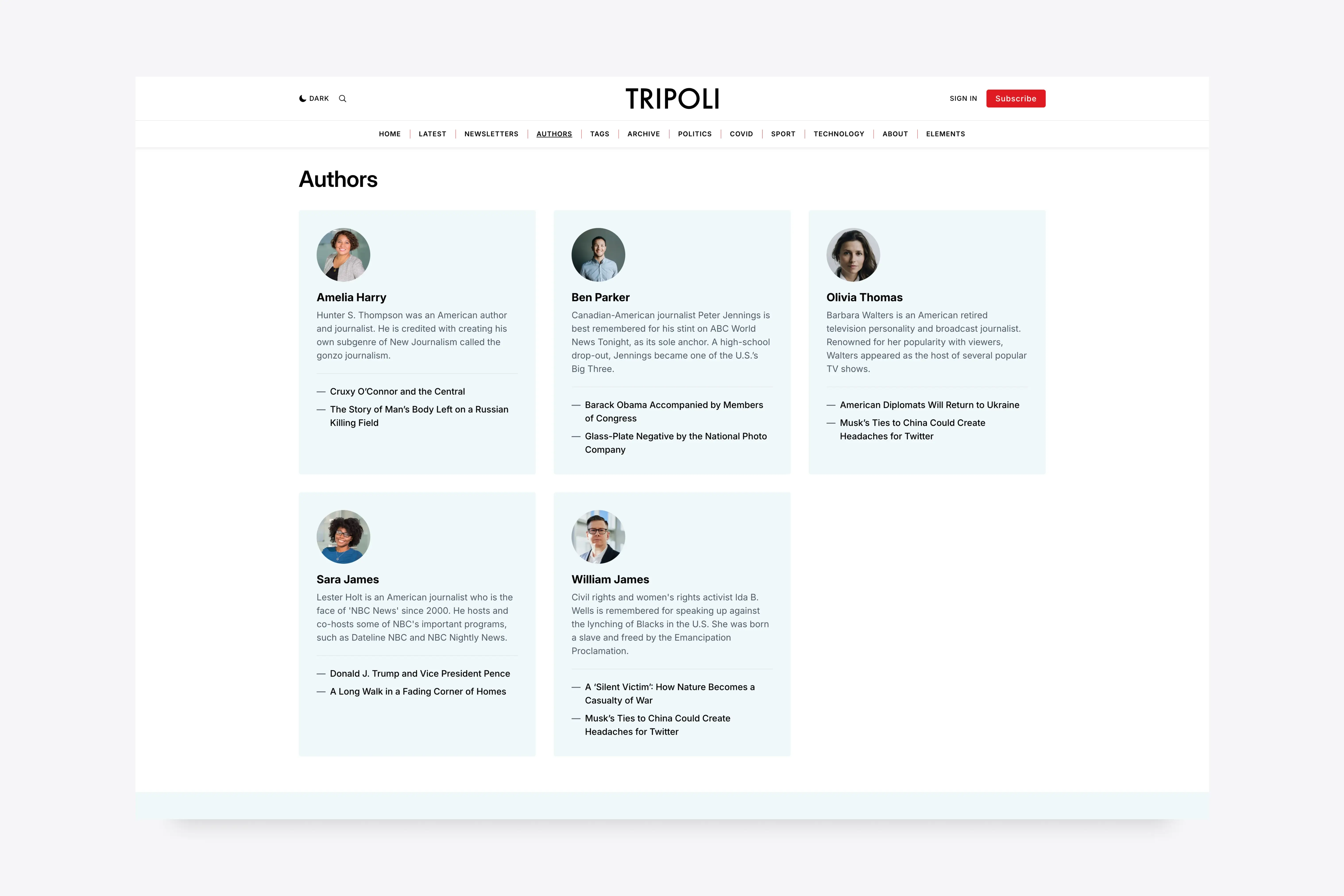 Tripoli Ghost Theme - Authors page showcasing your team and their content